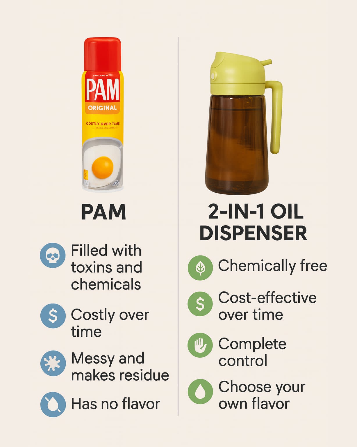 2-in-1 Oil Dispenser (Spray & Pour)